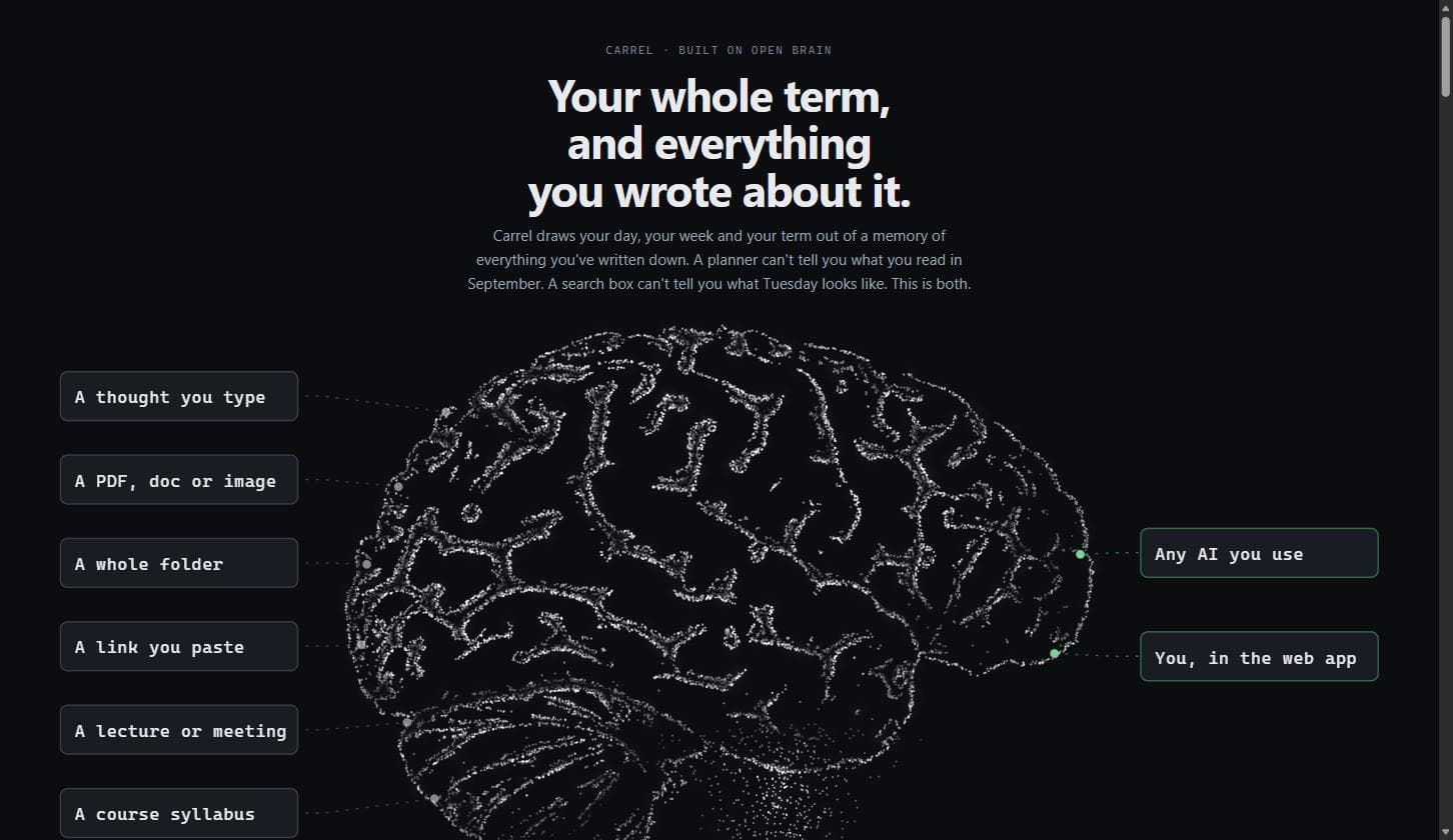 The launch page hero: a brain drawn as a point cloud, with capture sources labelled down the left and outputs on the right.